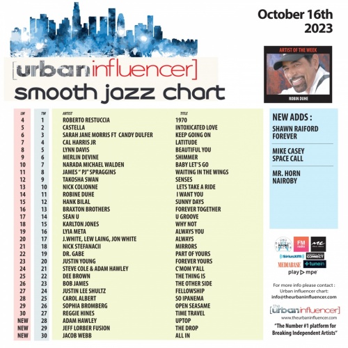 smooth-jazz-chart-oct-16th-2023