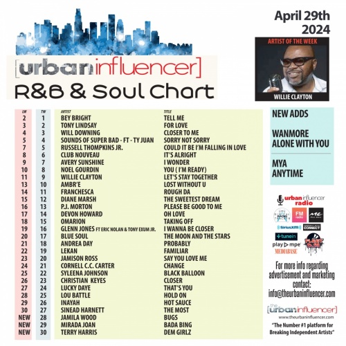 Image: R&B Chart: Apr 30th 2024