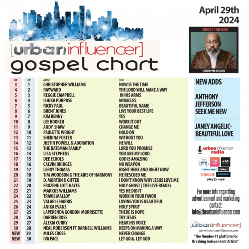 Image: Gospel Chart: Apr 30th 2024