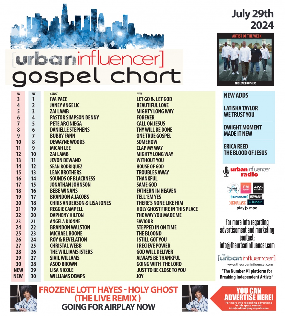 Gospel Chart: Jul 29th 2024