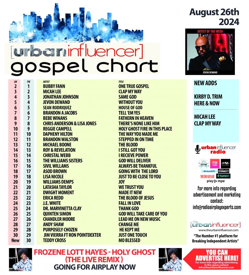 Gospel Chart: Aug 26th 2024