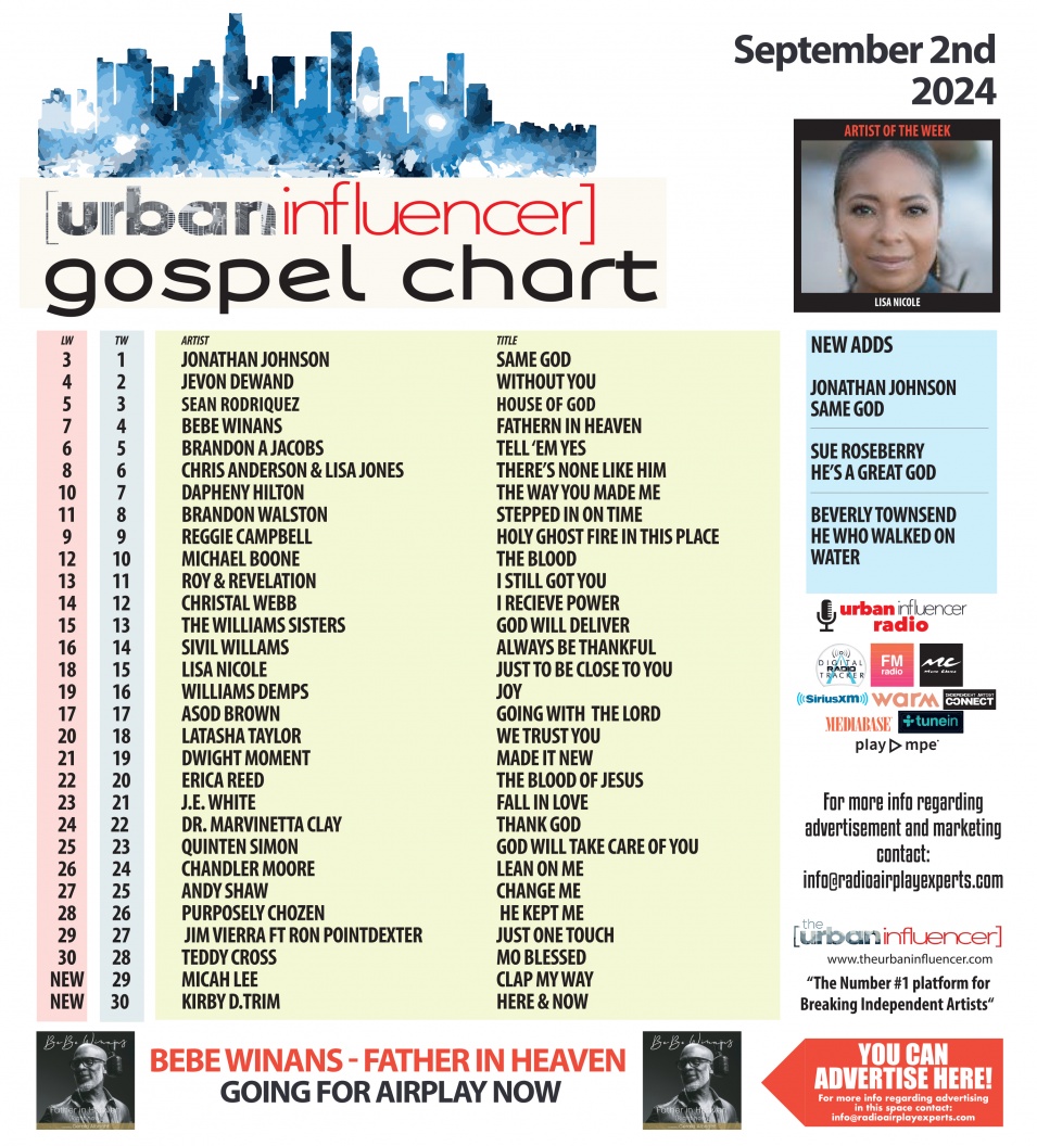 Gospel Chart: Sep 2nd 2024