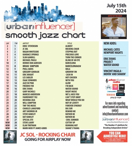 Image: Smooth Jazz Chart: Jul 15th 2024