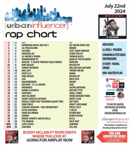 Image: Rap Chart: Jul 22nd 2024