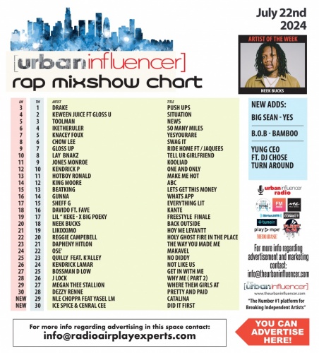 Image: Rap Mix Show Chart: Jul 22nd 2024