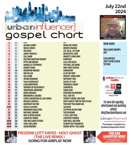 Image: Gospel Chart: Jul 22nd 2024