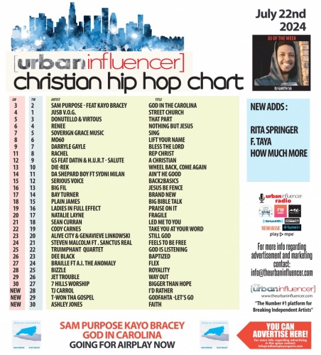 Image: Christian Hip Hop Chart: Jul 22nd 2024