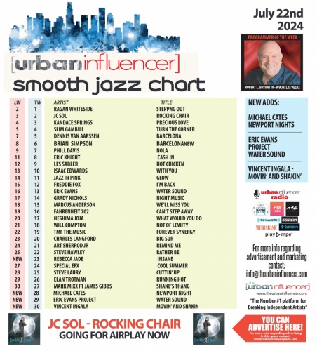 Image: Smooth Jazz Chart: Jul 22nd 2024