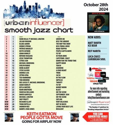 Image: Smooth Jazz Chart: Oct 28th 2024