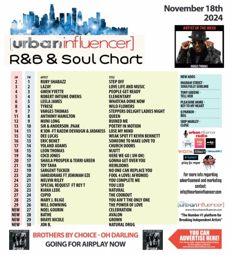 Image: R&B Chart: Nov 18th 2024