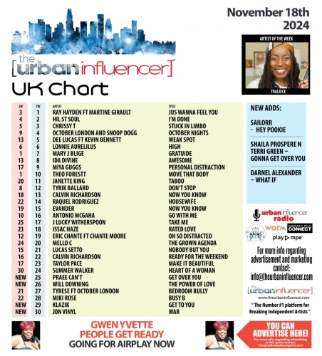 Image: UK Chart Chart: Nov 18th 2024