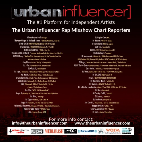 Image: Announcement - Rap Mixshow Chart Reporters 