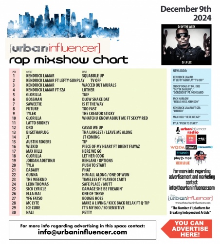 Image: Rap Mix Show Chart: Dec 11th 2024