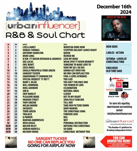 Image: R&B Chart: Dec 16th 2024