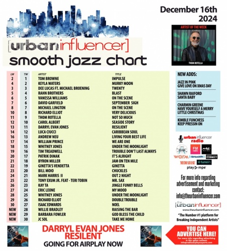 Image: Smooth Jazz Chart: Dec 16th 2024