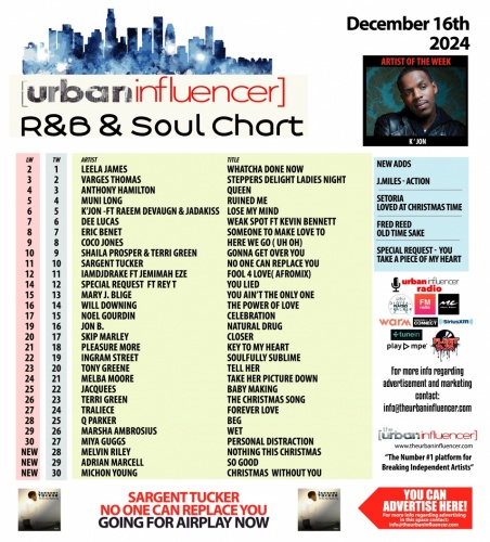 Image: Southern Soul Chart: Dec 16th 2024