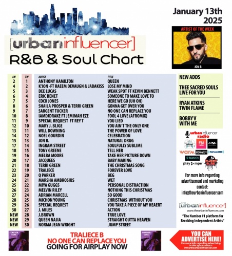 Image: R&B Chart: Jan 13th 2025