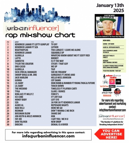 Image: Rap Mix Show Chart: Jan 13th 2025