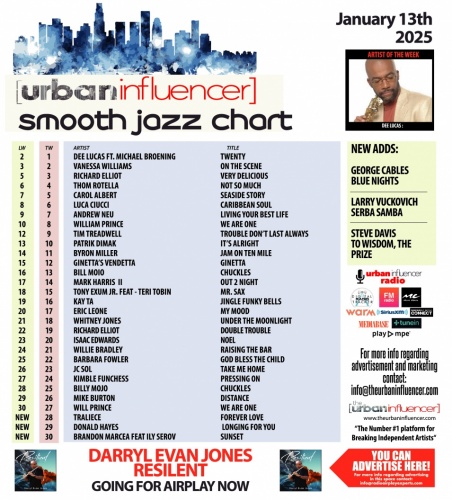 Image: Smooth Jazz Chart: Jan 13th 2025