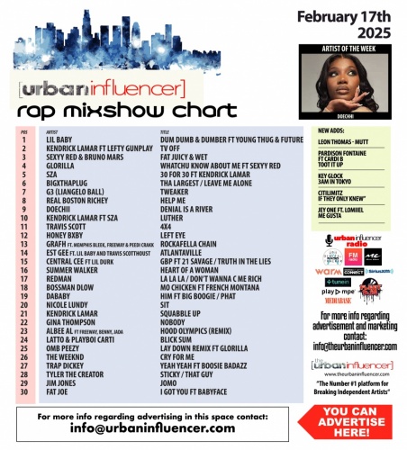 Image: Rap Mix Show Chart: Feb 17th 2025