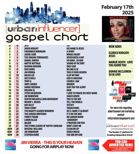 Image: Gospel Chart: Feb 17th 2025