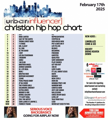 Image: Christian Hip Hop Chart: Feb 17th 2025