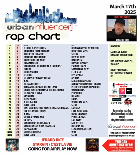 Image: Rap Chart: Mar 17th 2025