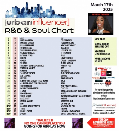 Image: R&B Chart: Mar 17th 2025