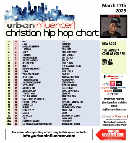 Image: Christian Hip Hop Chart: Mar 17th 2025