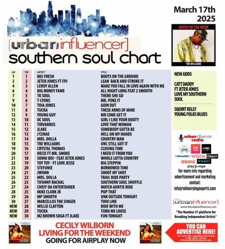 Image: Southern Soul Chart: Mar 17th 2025