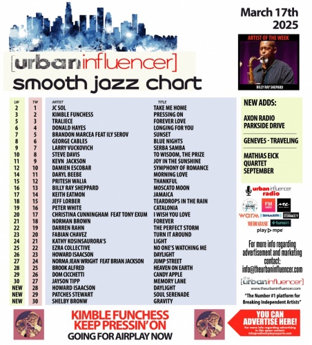 Image: Smooth Jazz Chart: Mar 17th 2025