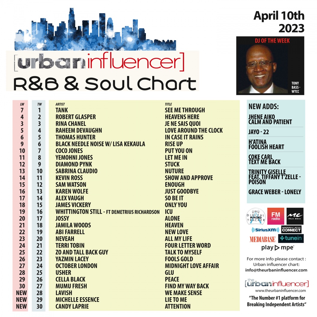 Image: R&B Chart: Apr 10th 2023