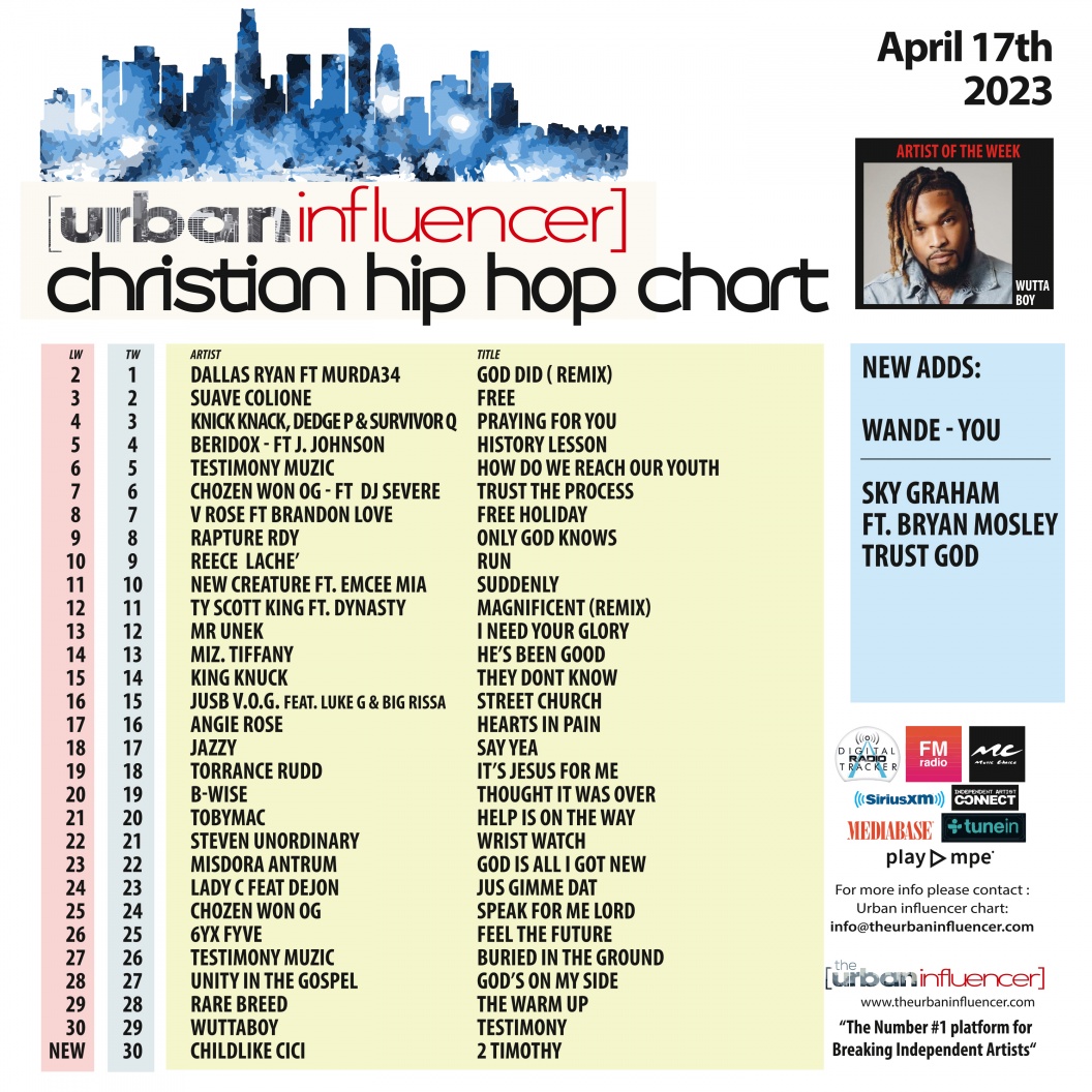 Image: Christian Hip Hop Chart: Apr 17th 2023