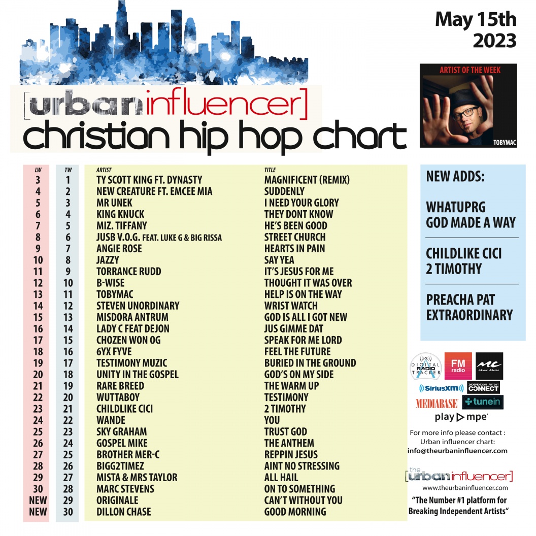 Urban Influencer Weekly Charts