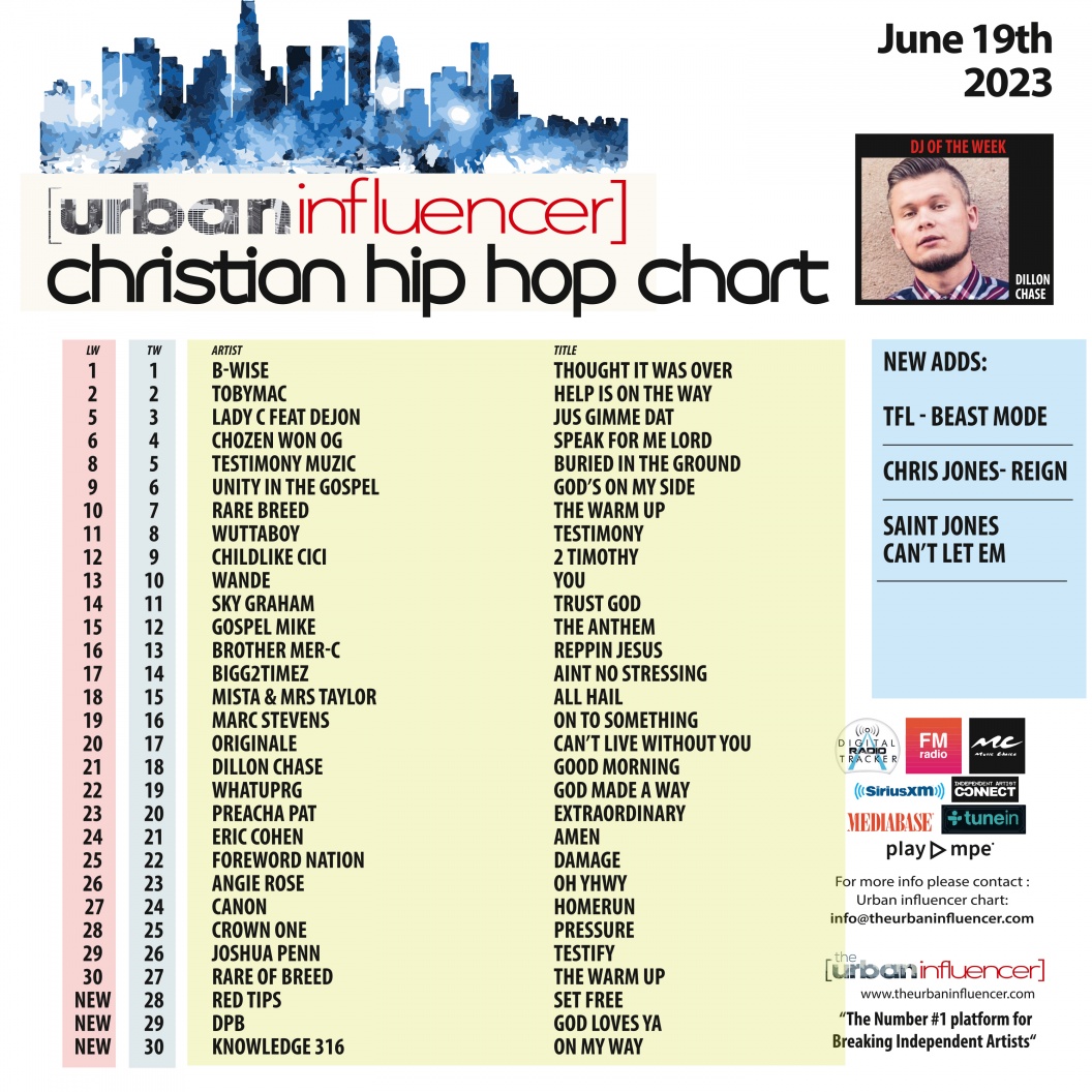 Image: Christian Hip Hop Chart: Jun 19th 2023