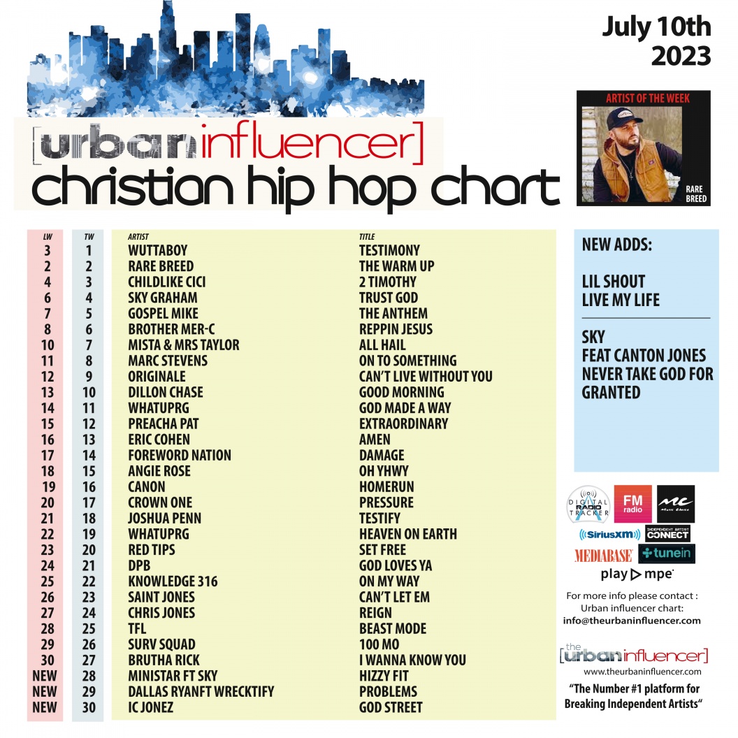 Image: Christian Hip Hop Chart: Jul 10th 2023