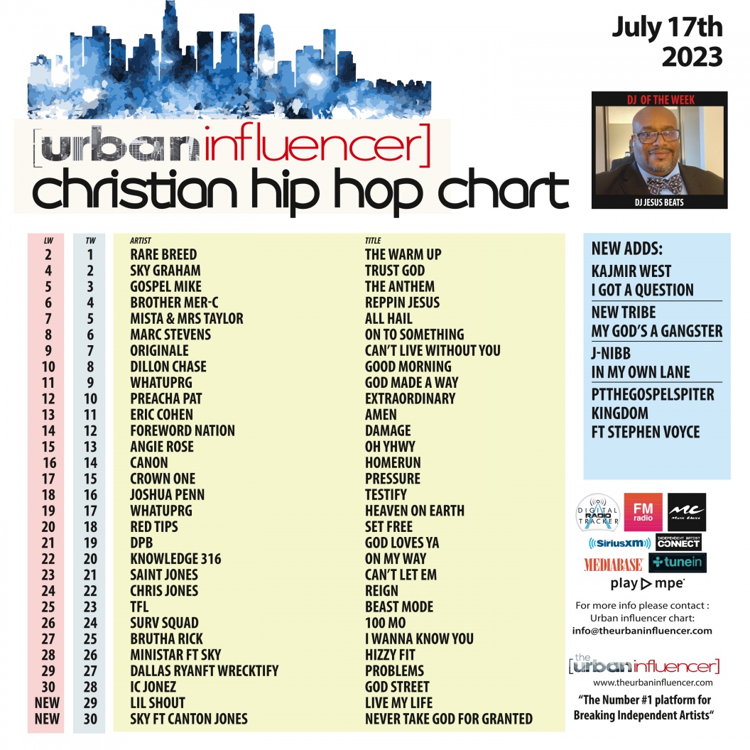 Image: Christian Hip Hop Chart: Jul 17th 2023