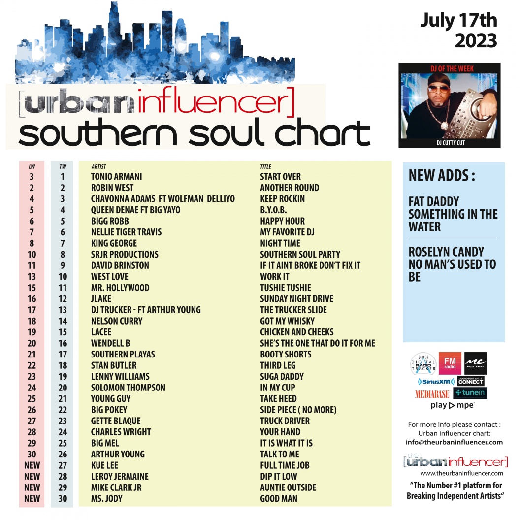 Southern Soul Chart Jul 17th 2023