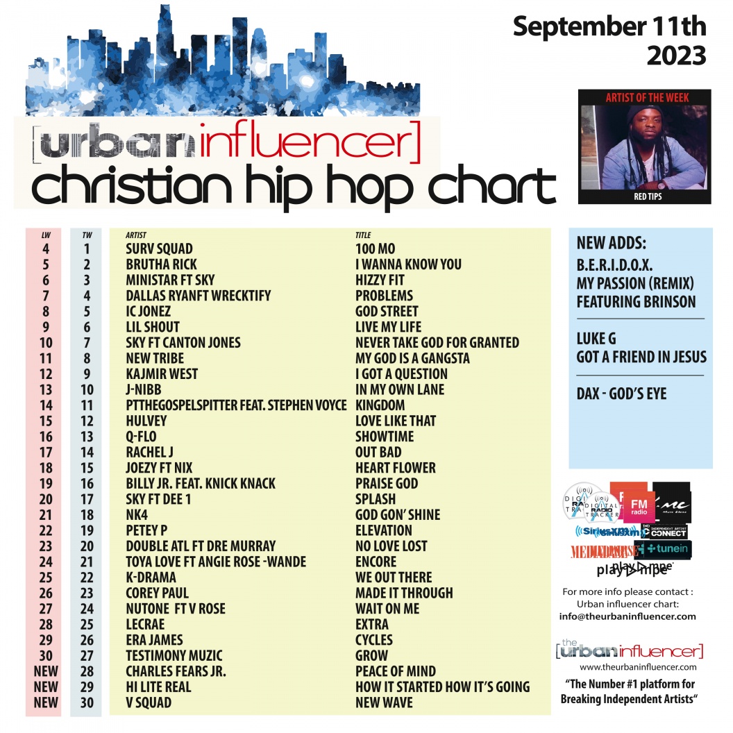 Image: Christian Hip Hop Chart: Sep 11th 2023