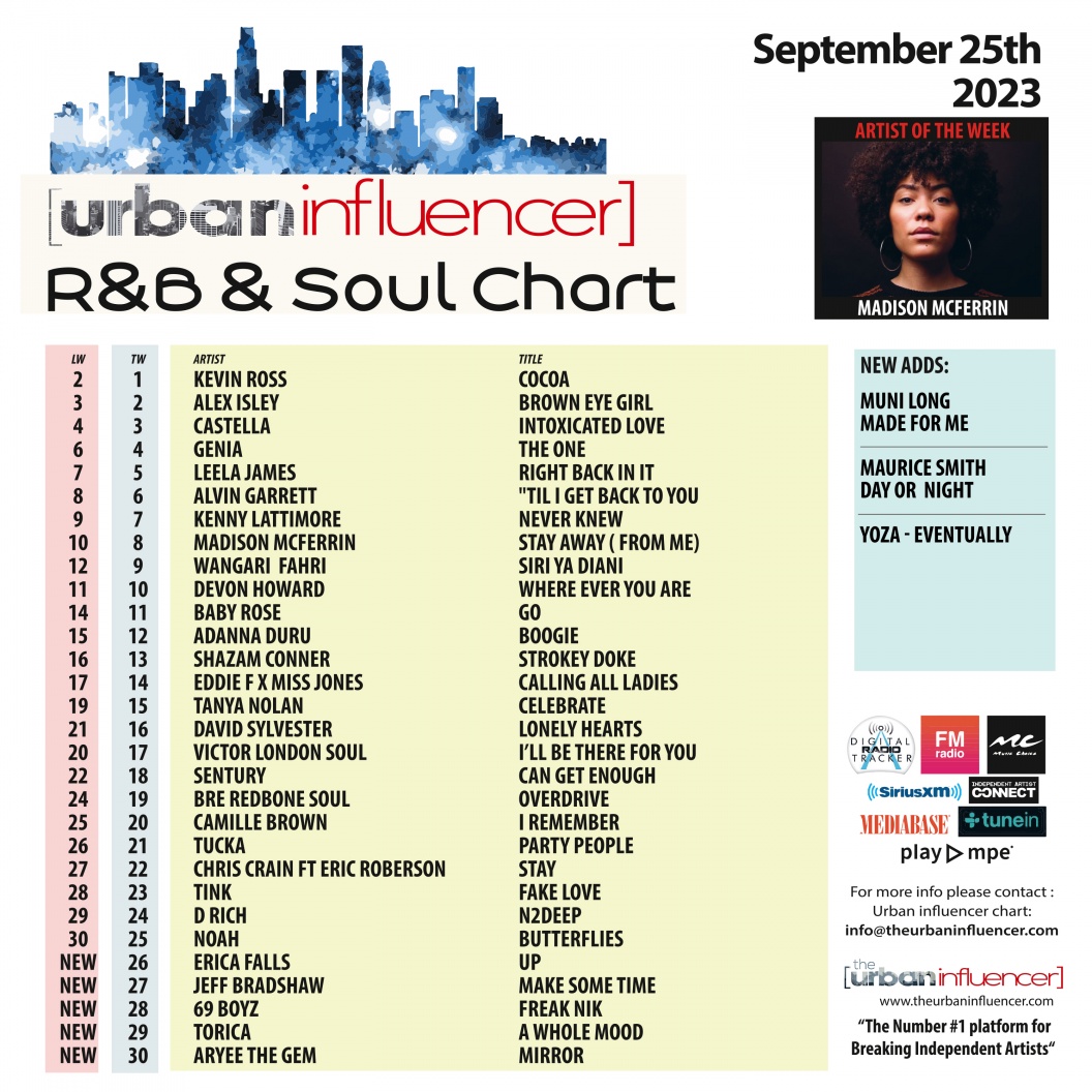 Image: R&B Chart: Sep 25th 2023