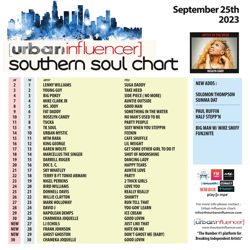 Image: Southern Soul Chart: Sep 26th 2023