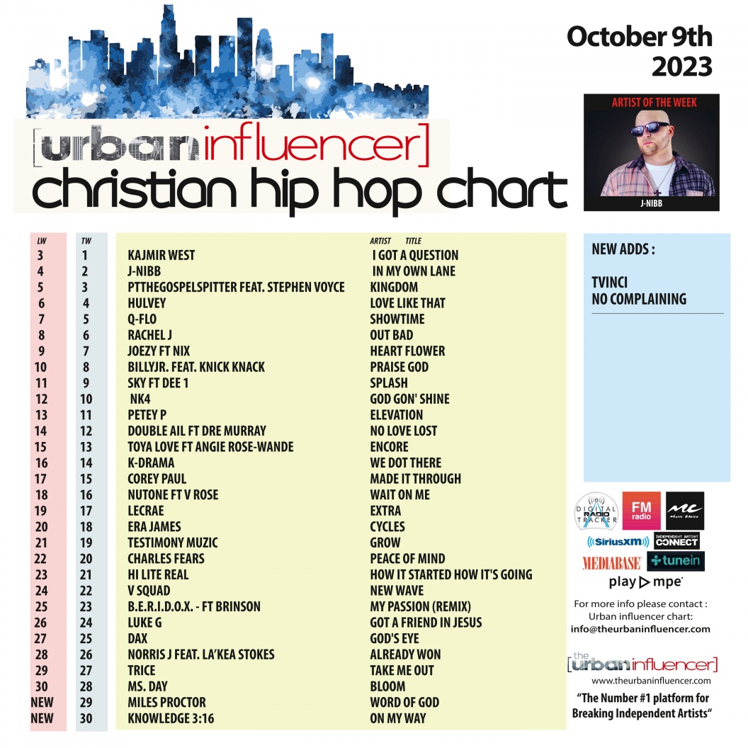 Image: Christian Hip Hop Chart: Oct 9th 2023