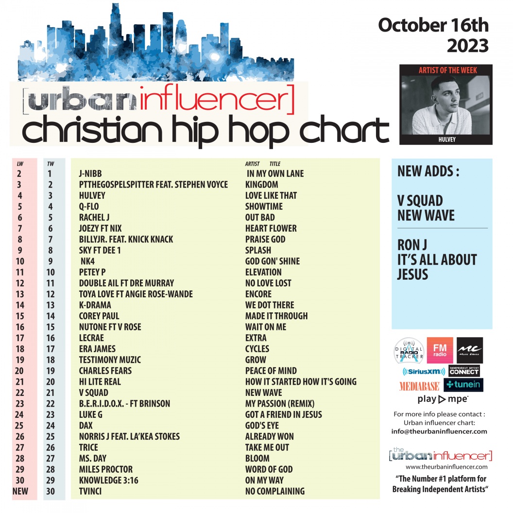 Image: Christian Hip Hop Chart: Oct 16th 2023