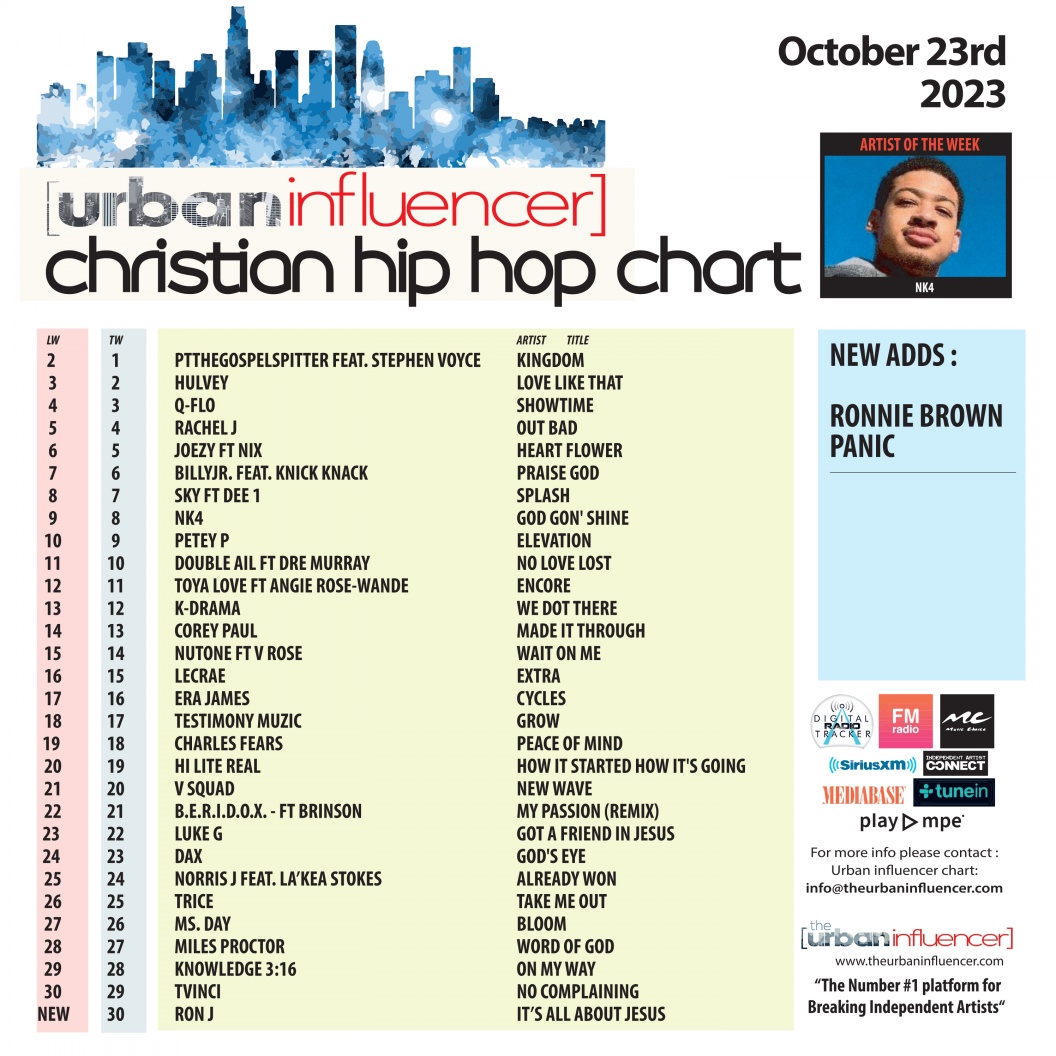 Image: Christian Hip Hop Chart: Oct 23rd 2023