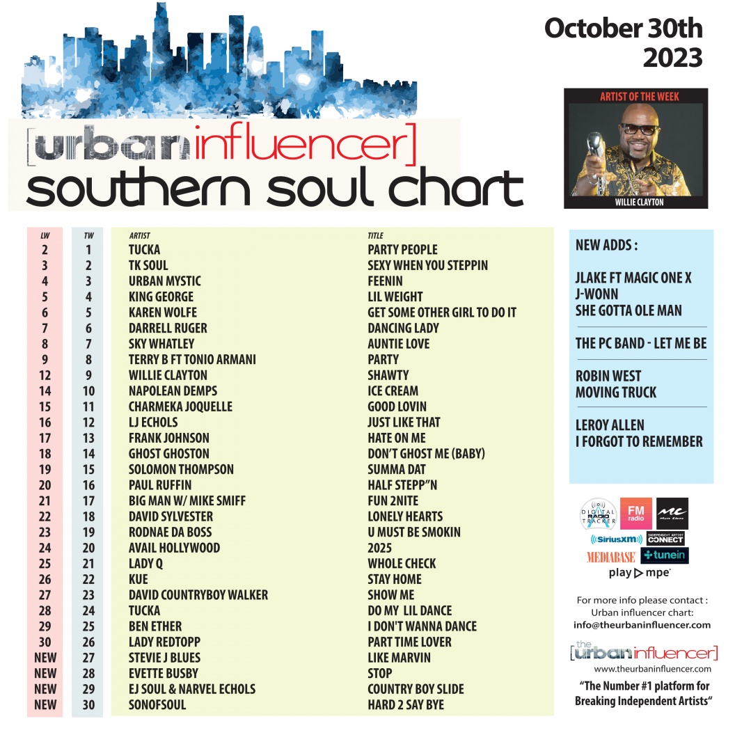 Image: Southern Soul Chart: Oct 30th 2023