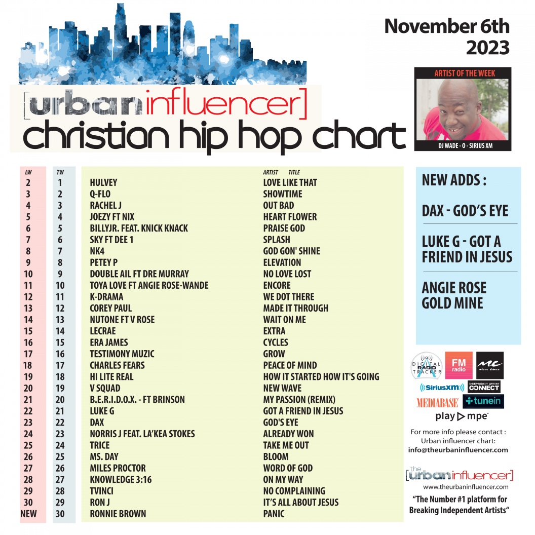 Image: Christian Hip Hop Chart: Nov 6th 2023