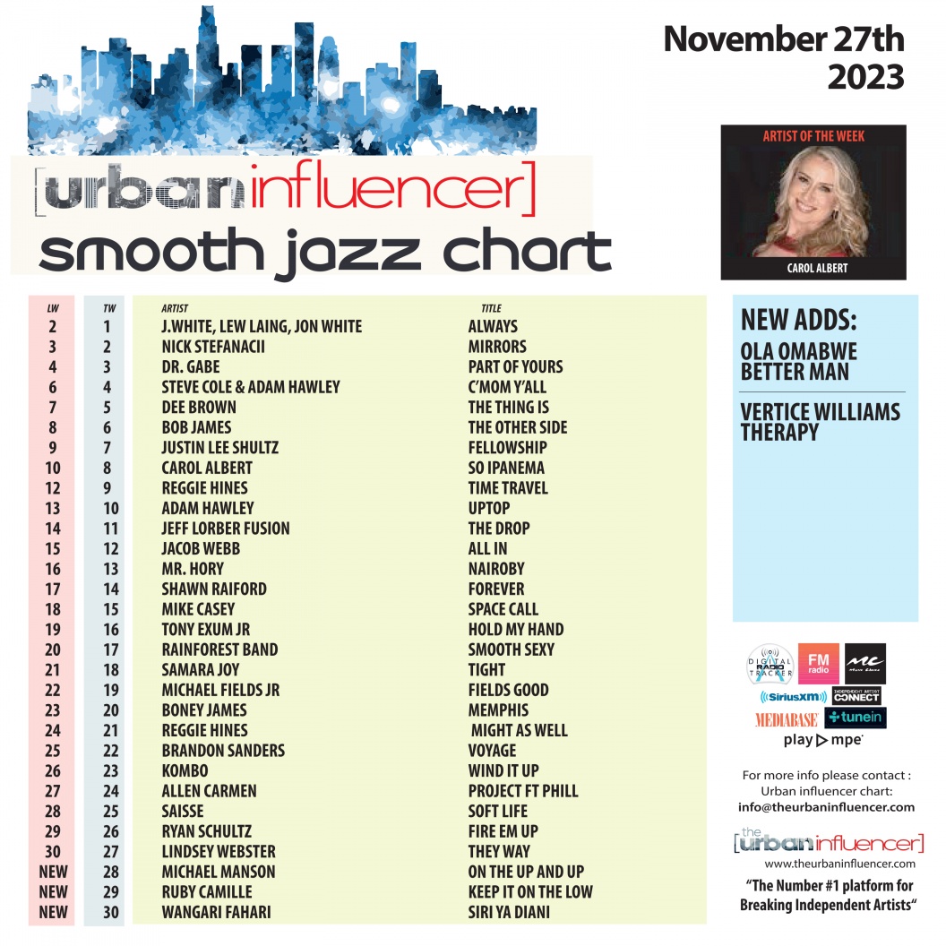 Smooth Jazz Chart Nov 27th 2023