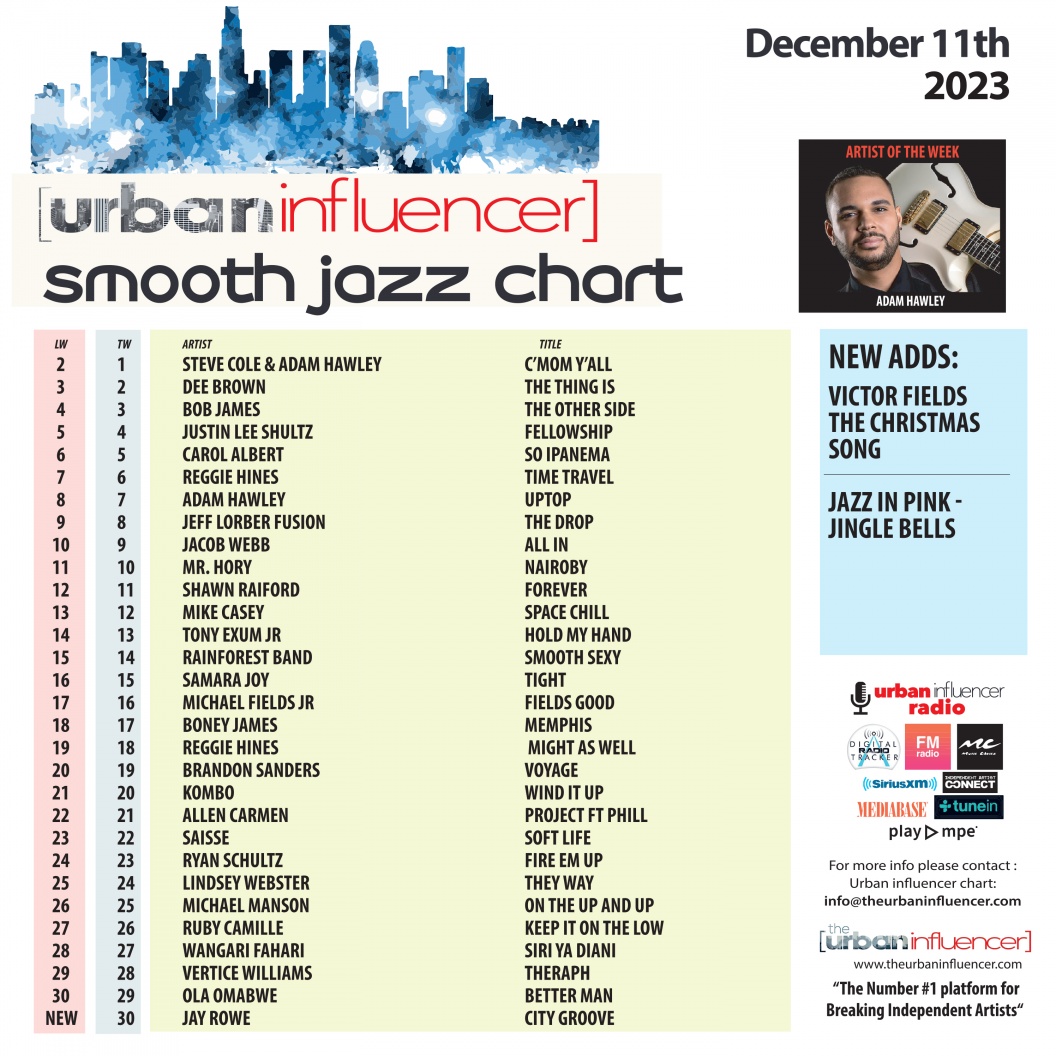 Image: Smooth Jazz Chart: Dec 11th 2023