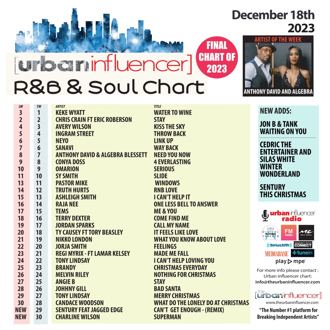 Image: R&B Chart: Dec 18th 2023