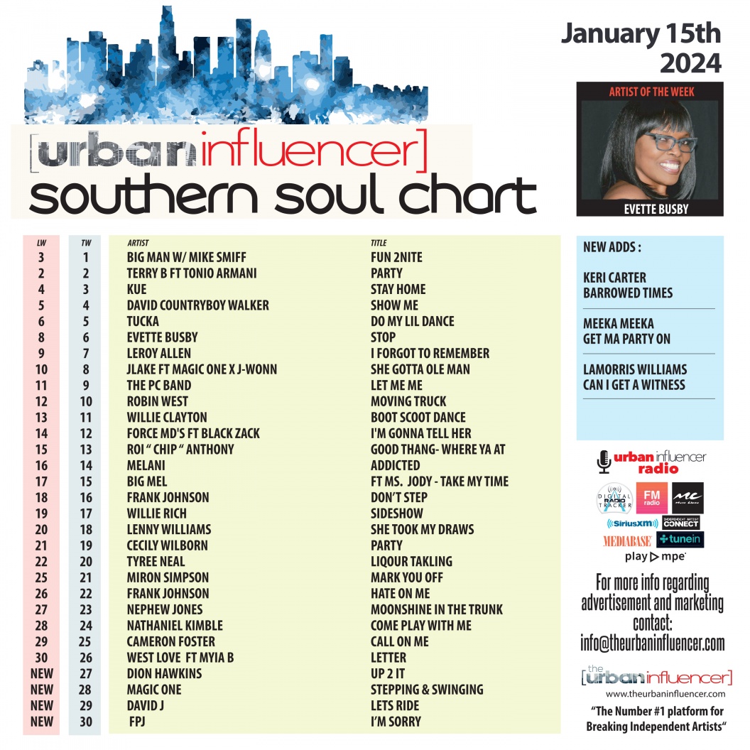 Southern Soul Chart Jan 16th 2024